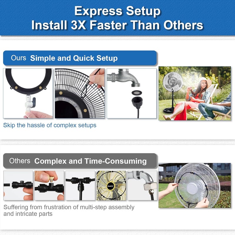 POCKET PANDA Fan Misting Kit. Fan Misters for Cooling Outdoor, Integrated Mister Ring for Outside with Water Valve, Misters for Outdoor Fan. Fit for Any Outdoor Fan. Durable, Seamless Fan Mister not Easy to Leak.… - Image 3